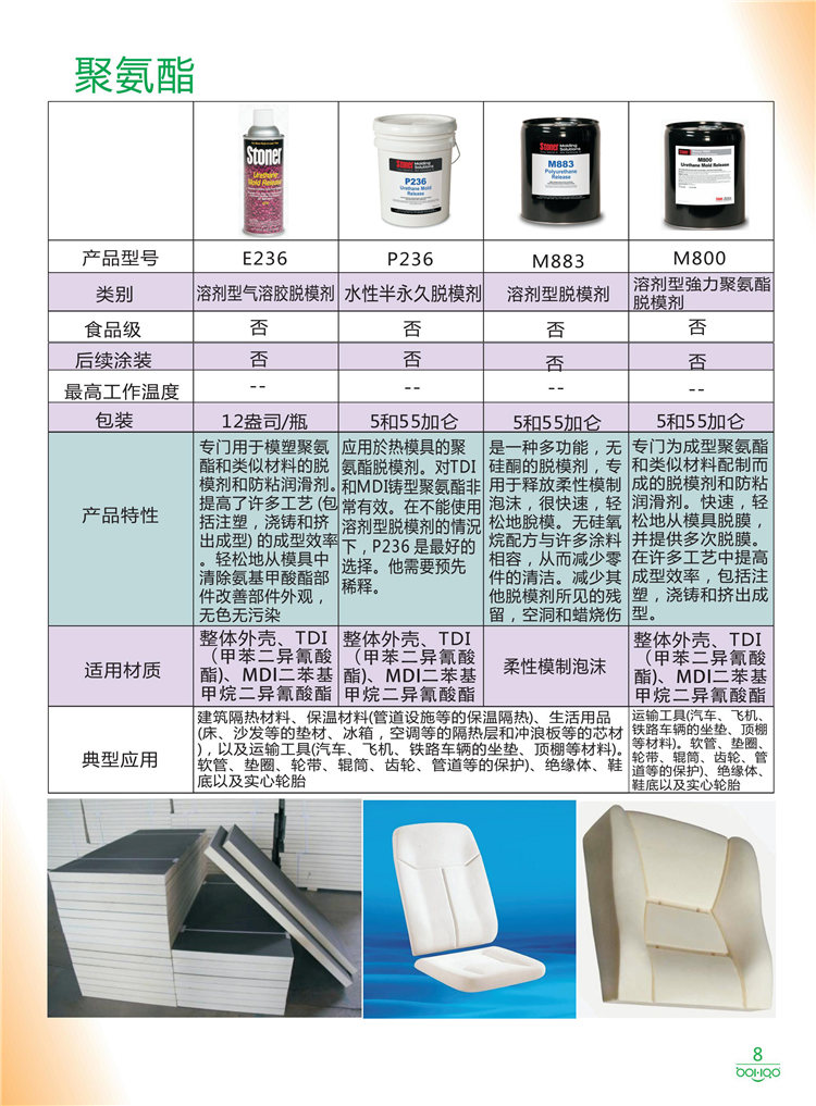 美國Stoner產品畫冊：塑料、聚氨酯、復合材料、橡膠制品等行業助劑（脫膜劑、清潔劑、防銹劑 、除油劑、潤滑劑、助流劑等）-8