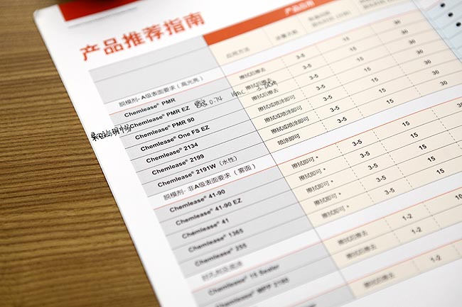 廣州博皓復合材料有限公司玻璃纖維輔助材料產品知識培訓